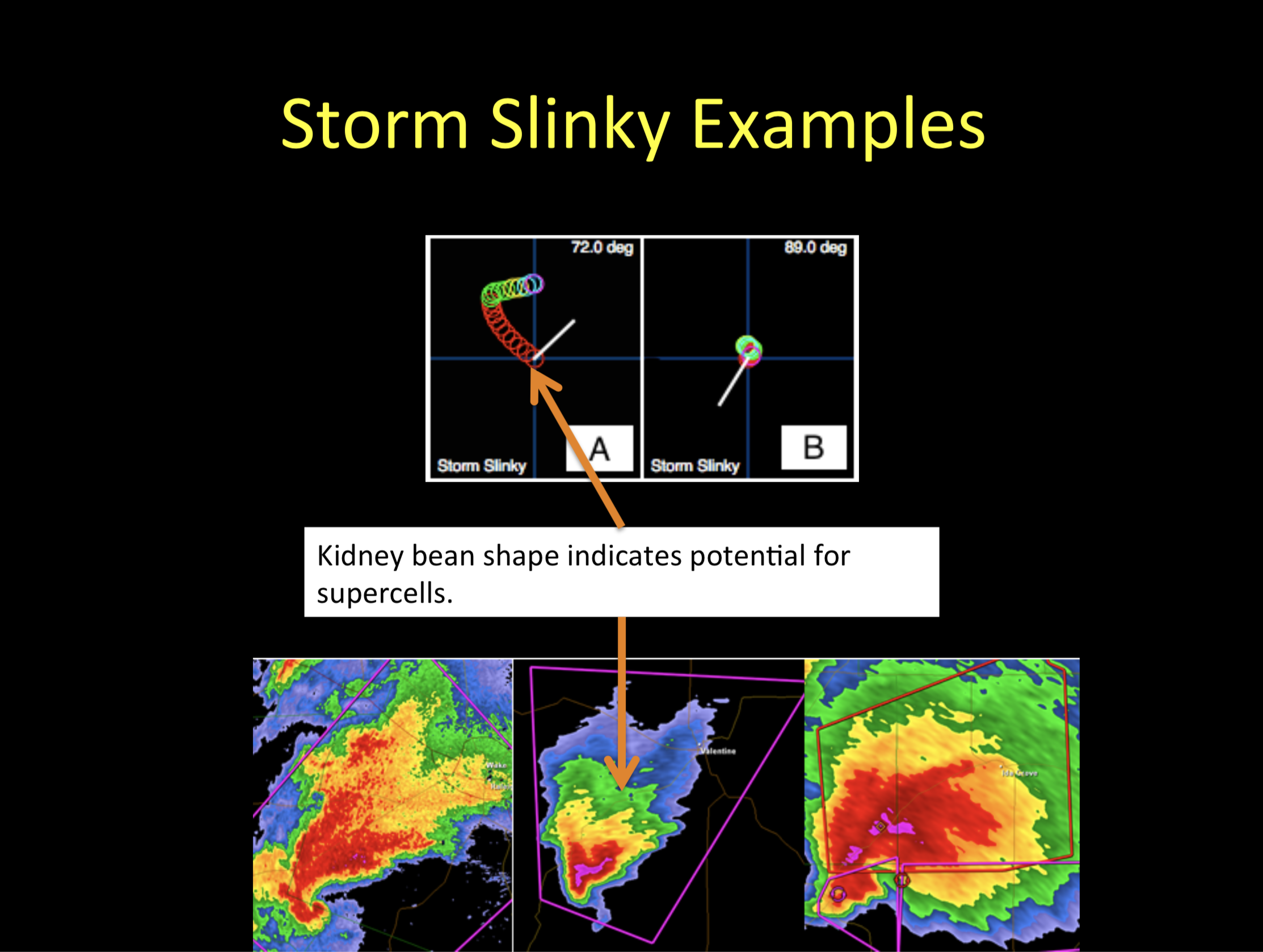 _images/slinky_supercell.png